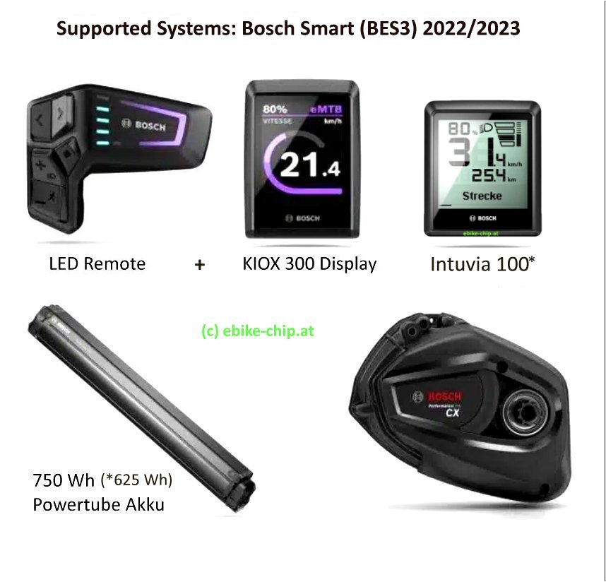 supported bosch smart system